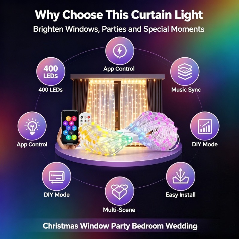 USB 전원 앱 제어 LED 커튼 조명, 크리스마스 창 - Fairy Lights Bedroom 리뷰 및 가격